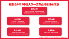 友会2025中国大学机械设想制制及从动化? title=