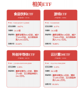 分析根基面各l度? title=