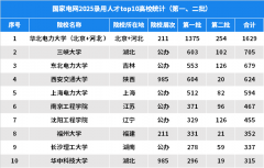 长沙理工大学现有金盆岭、云塘两个校? title=